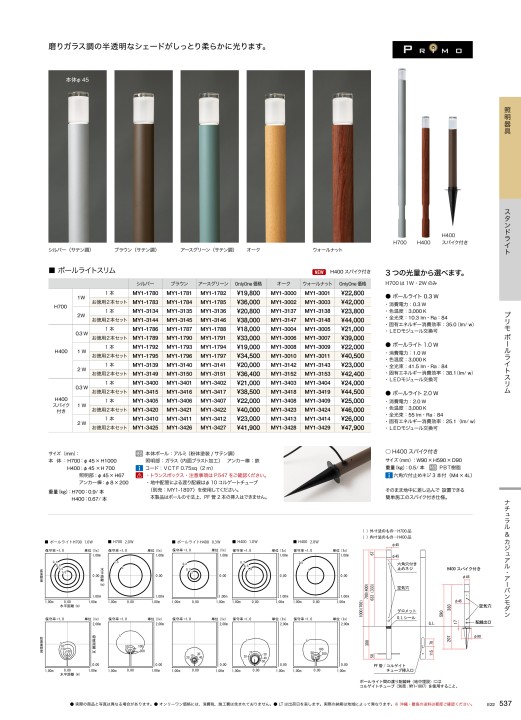 オンリーワンクラブ エクステリア2022