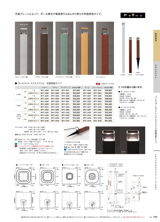 オンリーワンクラブ エクステリア2022