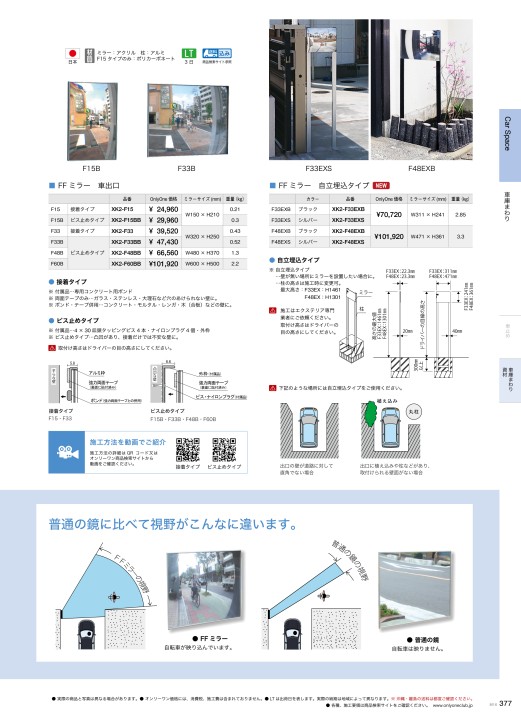 オンリーワンマテリアル2022